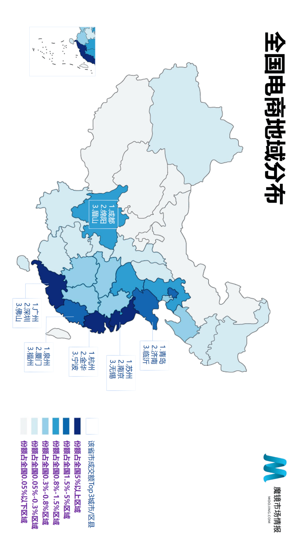 魔镜市场情报发布《2021年Q2中国线上高增长消费市场白皮书》-家电圈官网