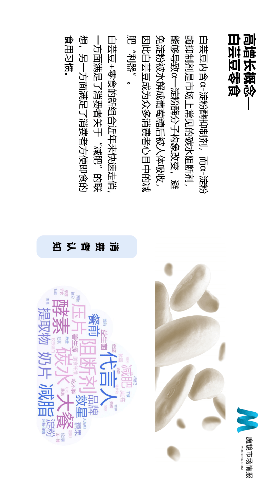 魔镜市场情报发布《2021年Q2中国线上高增长消费市场白皮书》-家电圈官网