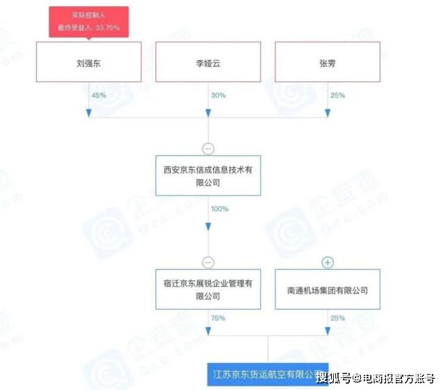 公司收购别的公司 45cd61e721544e28a792cdcea6e782a7.jpeg