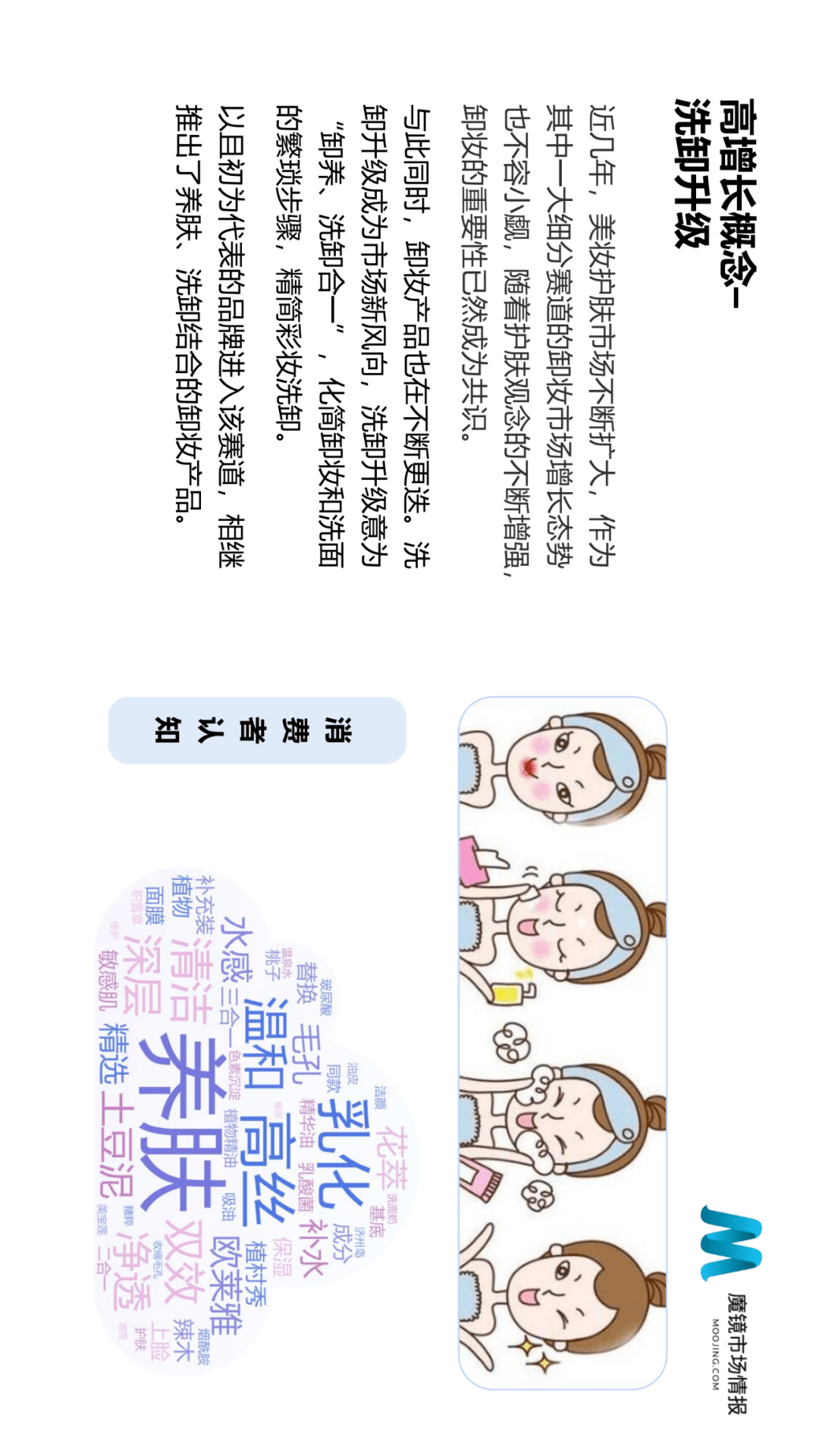 魔镜市场情报发布《2021年Q2中国线上高增长消费市场白皮书》-家电圈官网