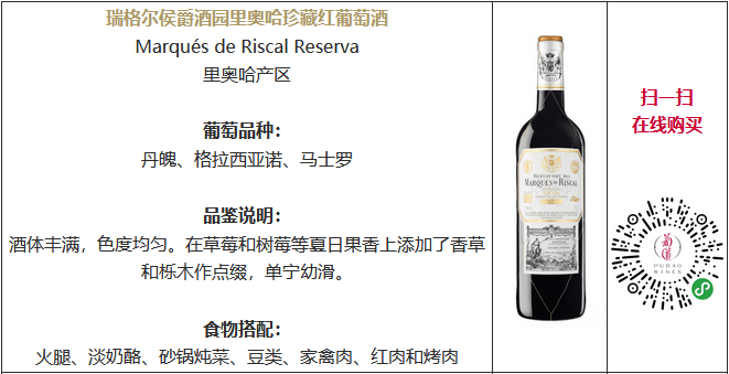 酿酒|被大奖榜单和酒评家“偏爱”的瑞格尔侯爵葡萄酒