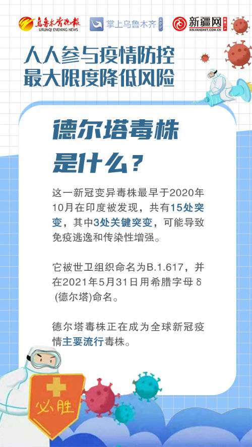 德尔塔|【人人参与疫情防控 最大限度降低风险】德尔塔毒株是什么？