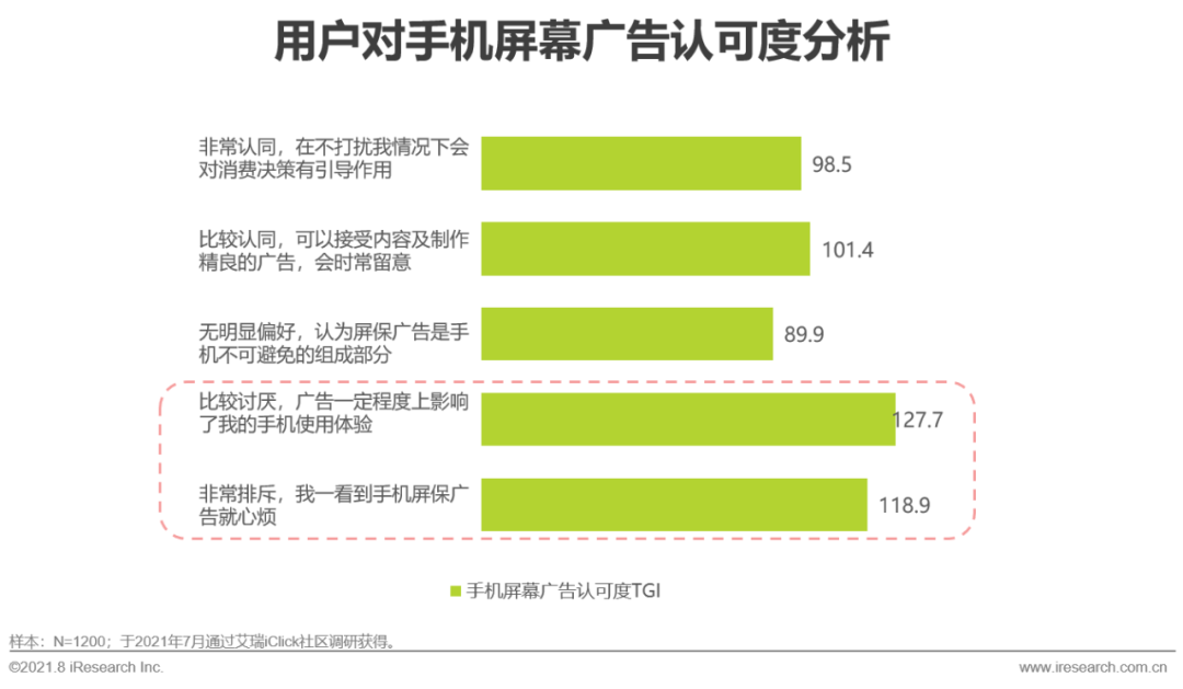博鱼官网2021年中国硬件场景创新广告—数字屏幕广告篇(图19)