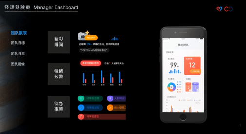 SaaS|人力资源数字化转型，上一套SaaS就够了吗？