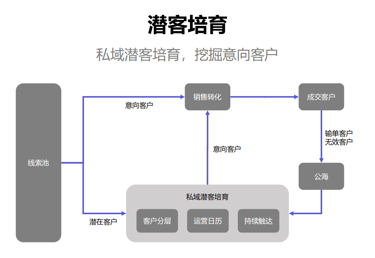 ee5f813cb24d4428a5ec07b02aaa5d3c.png
