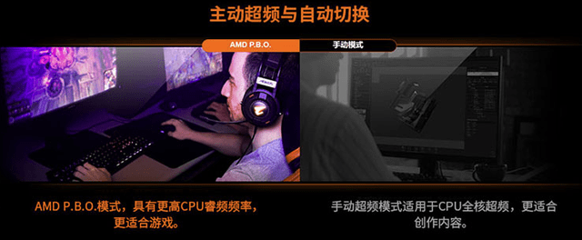 接口|技嘉超级雕 X570S AORUS MASTER 全面上市，限时秒杀直降 300 元