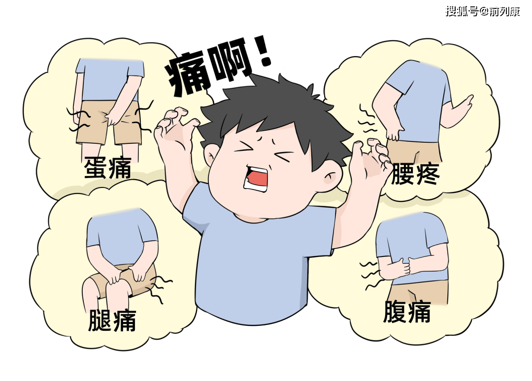 "基本都会有一种认知不知情的人一听说前列腺痛那就是——甚至有过之