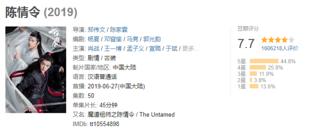 高鑫|耽改剧《夺梦》杀青，双男主颜值高，能否和《陈情令》齐肩？