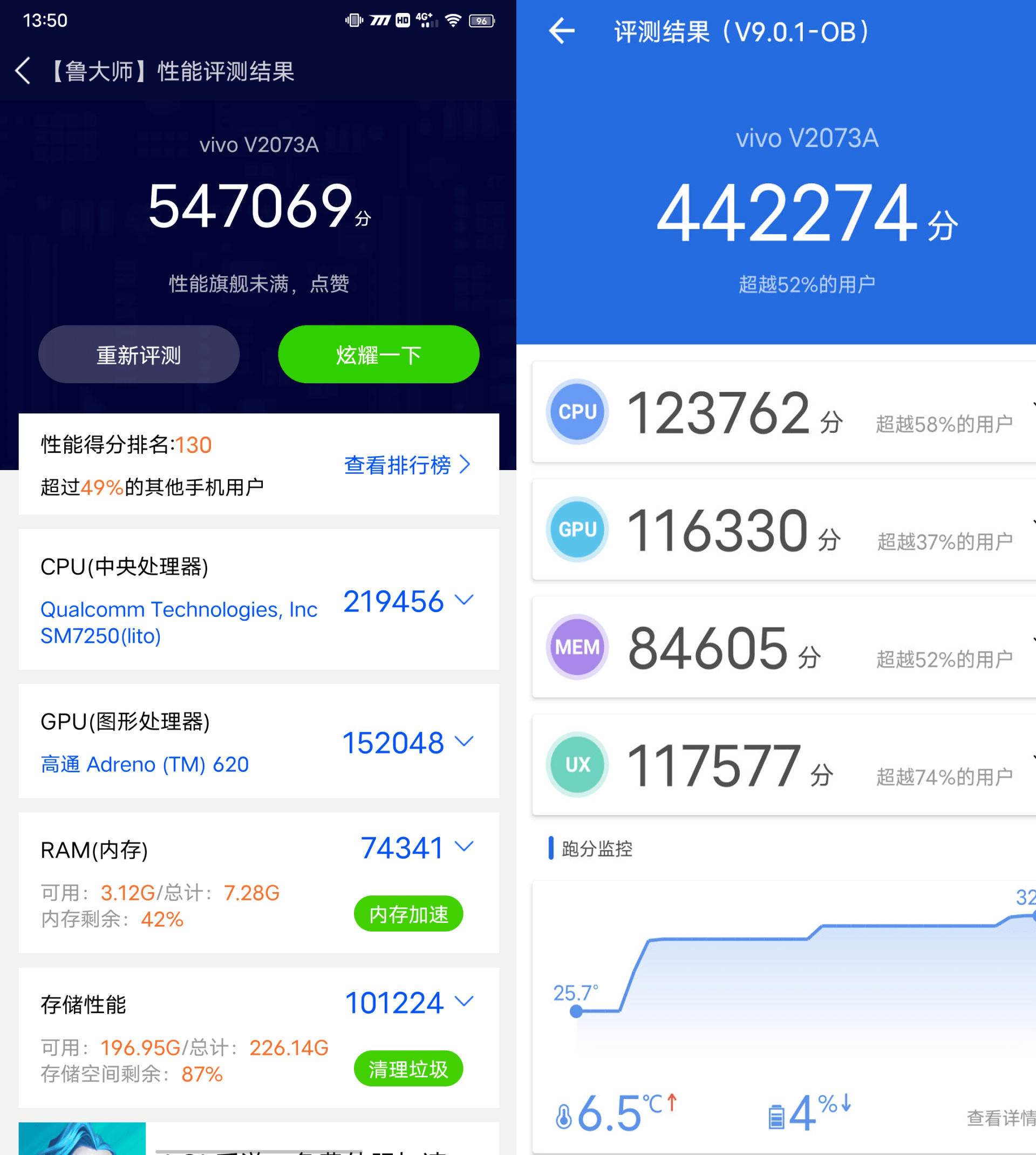 在硬件配置上,该机搭载了高通骁龙768g处理器,能轻松运行市面