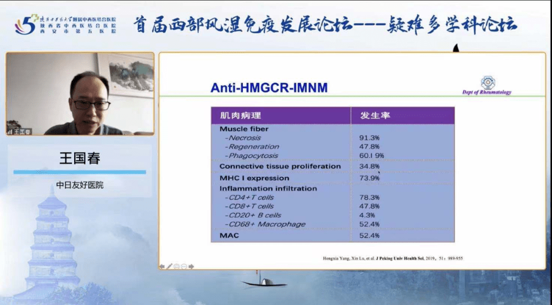 疑难|首届西部风湿免疫发展论坛之疑难多学科论坛成功召开