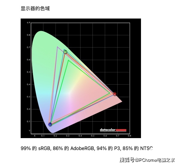 效果|小米电视6 OLED，给影音爱好者的消费级甜品