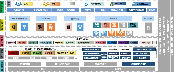 文化|数字孪生+一网通管 建德打造古城文化复兴标杆-浙江广播TV