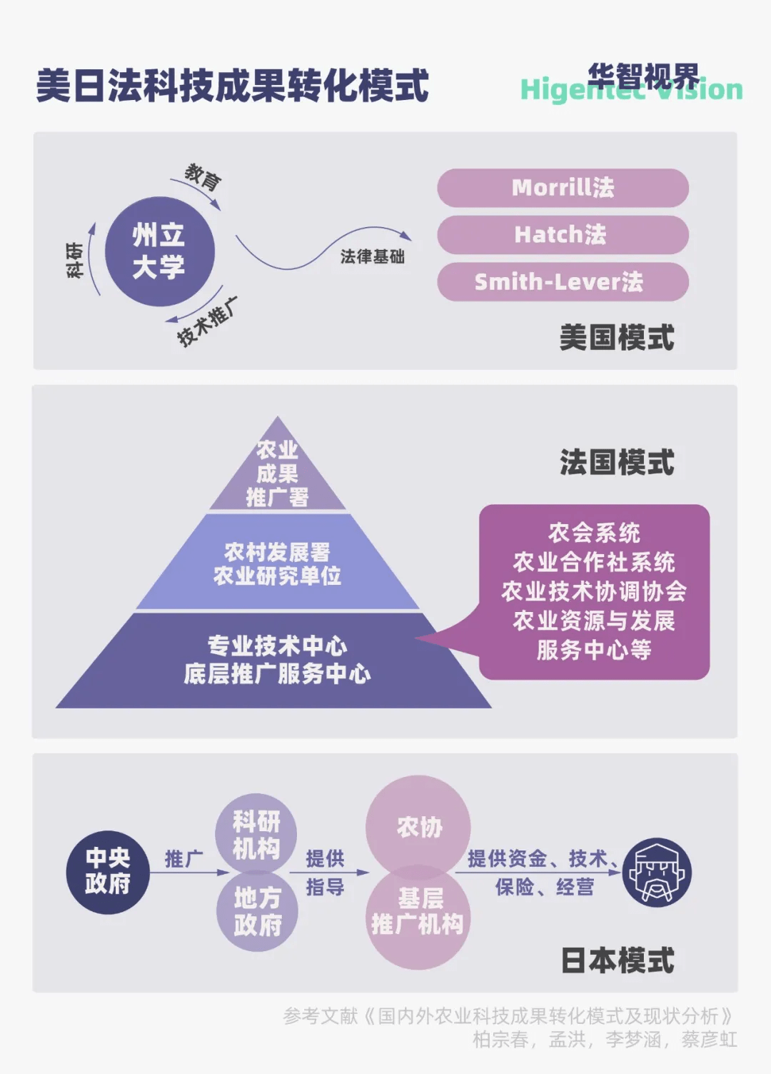 冷门利润高_利润很吓人的10个冷门创业项目_冷门且利润高的行业