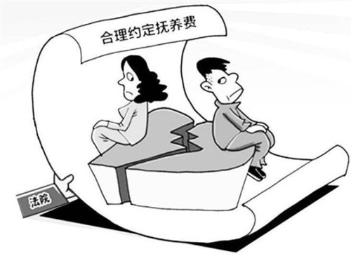 离婚后高收入群体给付抚养费的标准