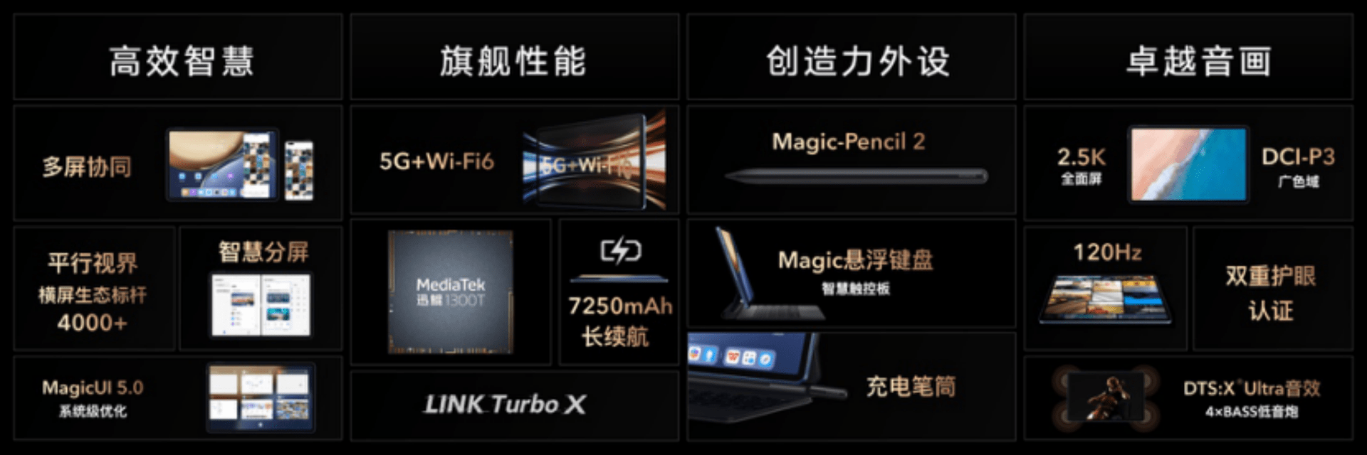 系列|以极致，致非凡！荣耀Magic3系列发布，这才是国产旗舰的真正实力