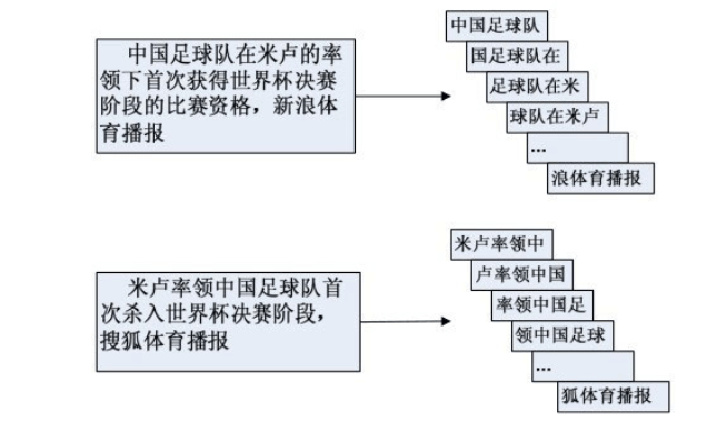 爬虫|seo行业必看的两本书籍，看完100%不会被割韭菜，强烈推荐