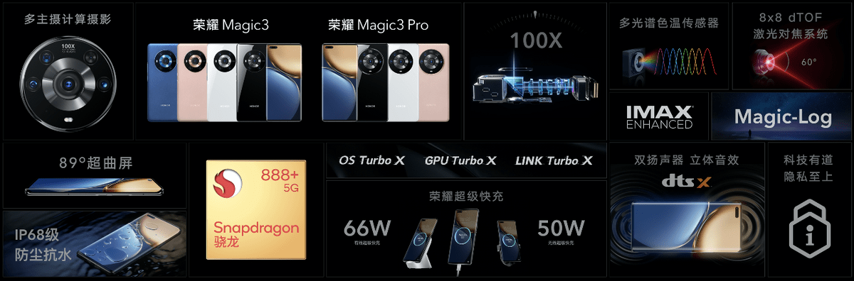 设计|荣耀Magic3系列秉承“双轮驱动”创新理念，重新定义科技价值