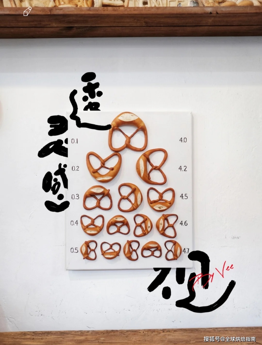 高價值烘焙品牌的6個關鍵詞，你知道幾個？ 熱愛美食 第24张