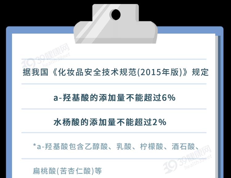 Humbert|祛痘控油抗衰老？「刷酸」真的那么神奇吗？其实只有这4类人适合