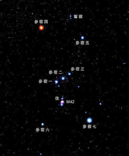 参宿三被称为将军星,常说福禄寿三星就是此三颗,民谚道"三星高照,新年