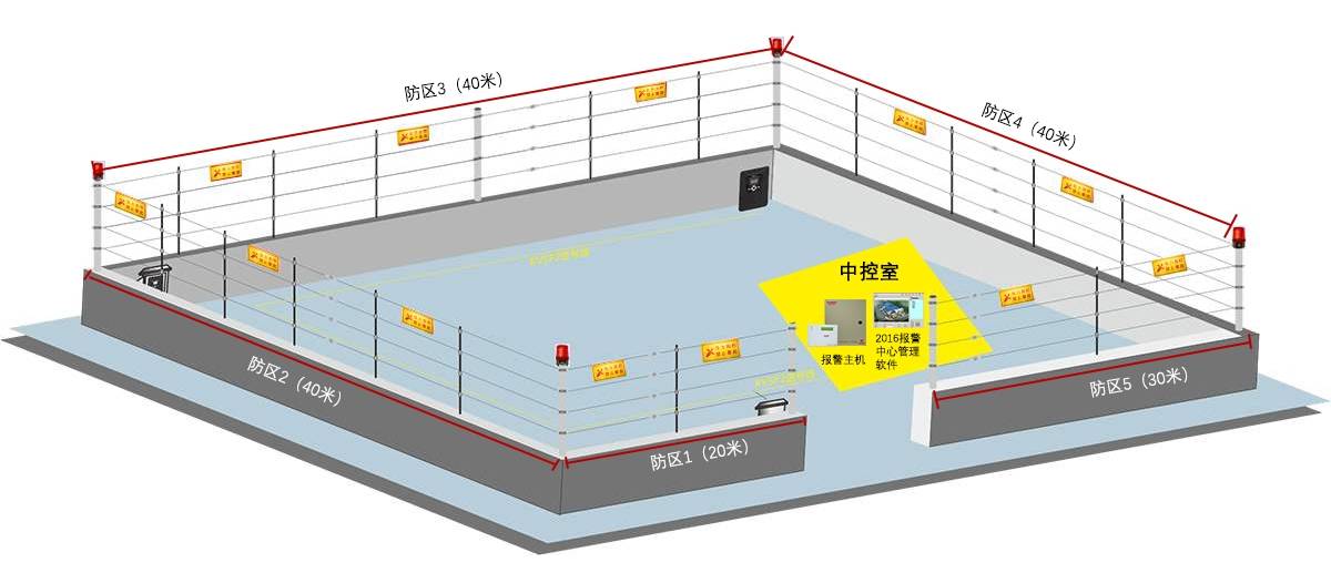 广州艾礼富电子张力围栏在校园智能化周界报警系统的应用