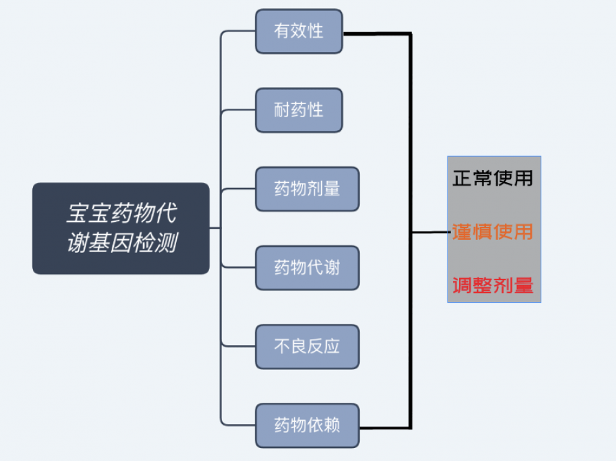 67d084093b6c4adaab8f9f8f9d280d4d.png