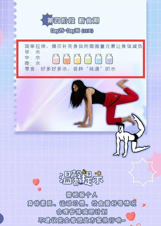 进行|为减肥，连续十二天只喝水的操作你接受吗？