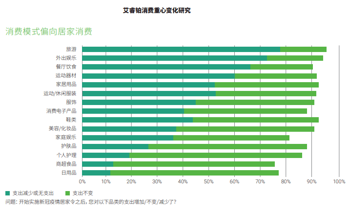 密码|揭开零食流行密码：健康化、情感共鸣与包装设计│趋势洞察