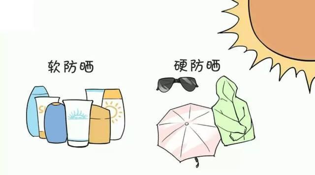 进行|养成好皮肤的四个步骤，只要跟着学，你也能够轻松成为小仙女