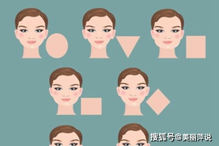 下巴|自测脸型的四步骤，教你正确判断自己属于什么脸型