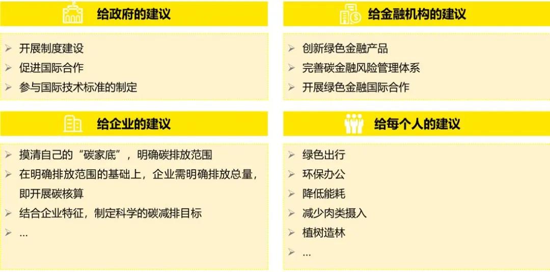 技术|安永《一本书读懂碳中和》新书发布 | 关于碳中和，你想知道的都在这里！