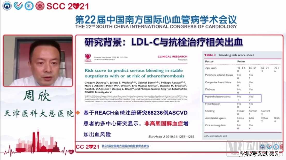 陈纪|H2NET心脏健康协作组正式成立，用医疗数据探索心血管病防治规律