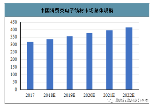 如何购买高瓴资本产品 0db2bf39b2004dfb997c41e5819f3c0c.png