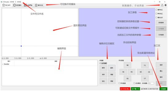 VD8849點(diǎn)膠控制系統(tǒng)：在PC端即可同時(shí)實(shí)現(xiàn)編程、視覺調(diào)試