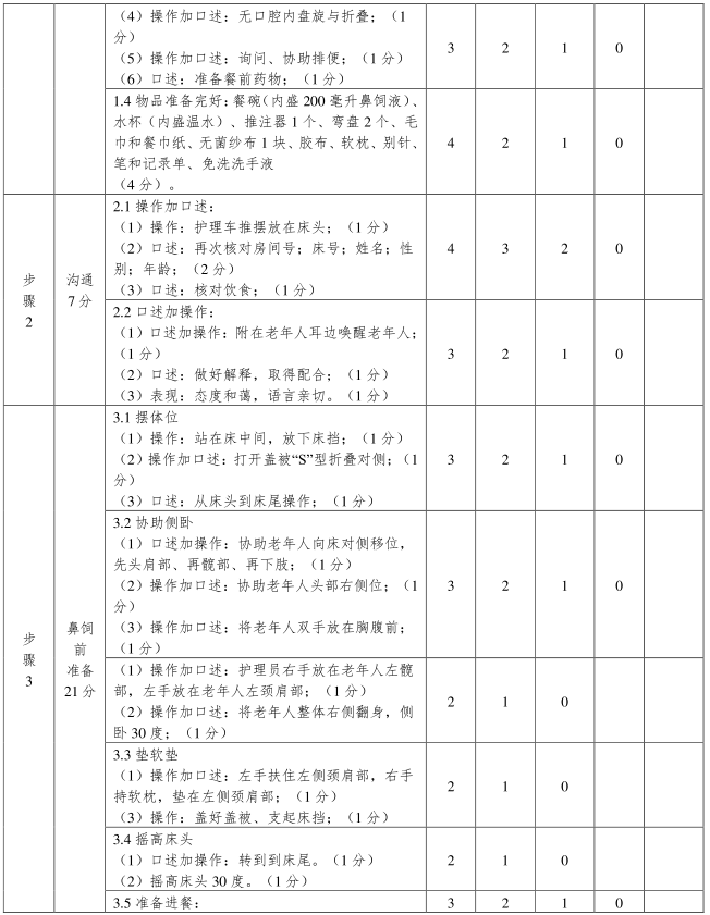 优质课评分标准表 cbde175ceced4581b1d84ba0dd6bf85e.png