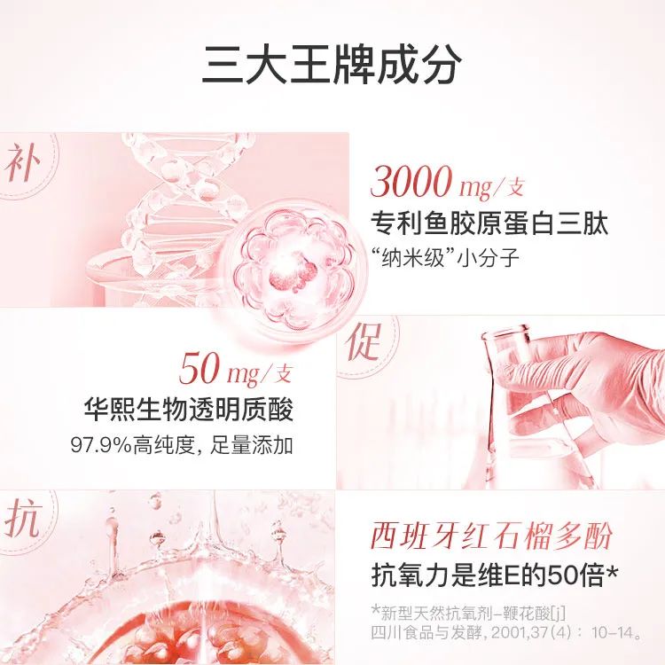 原料|健康美丽喝出来，芬香HEAL BEAUTY胶原蛋白新品正式发布！