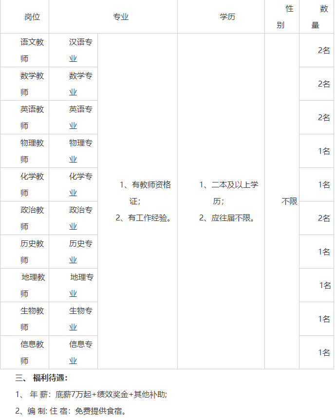 榆林人口2021_最新 来榆返榆人员须持7日内核酸证明 附2021年春节榆林各汽车站(3)