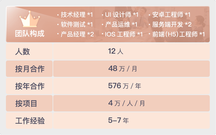H5游戏外包：打开移动互联网新门户