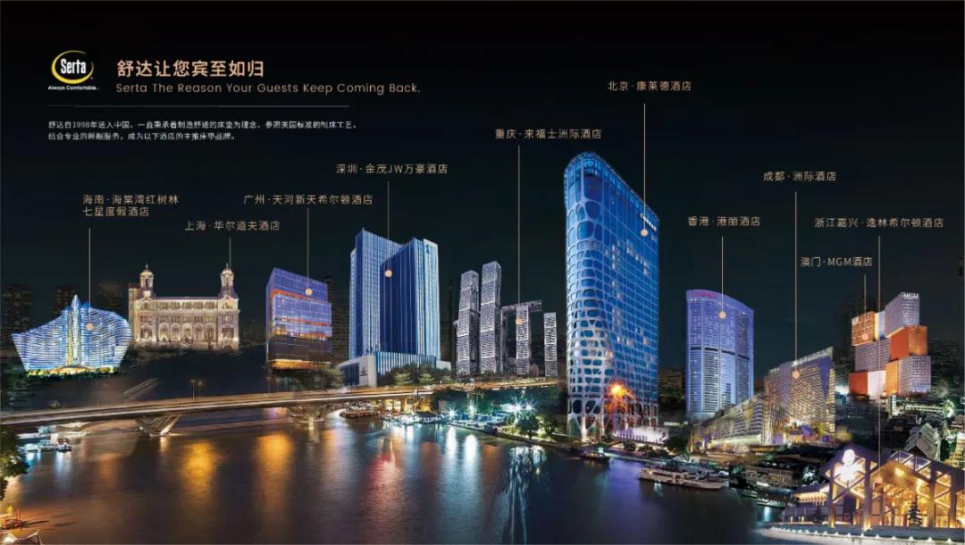 睡眠|2021年ICRT床垫比较试验：舒达床垫综合评级五颗星，透气性表现最佳