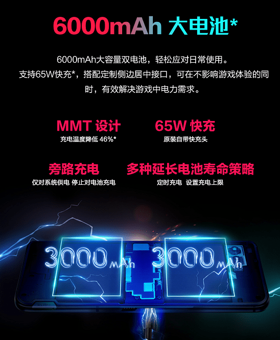 手机|搭载地表最强骁龙888 Plus 腾讯ROG游戏手机5s性能炸裂