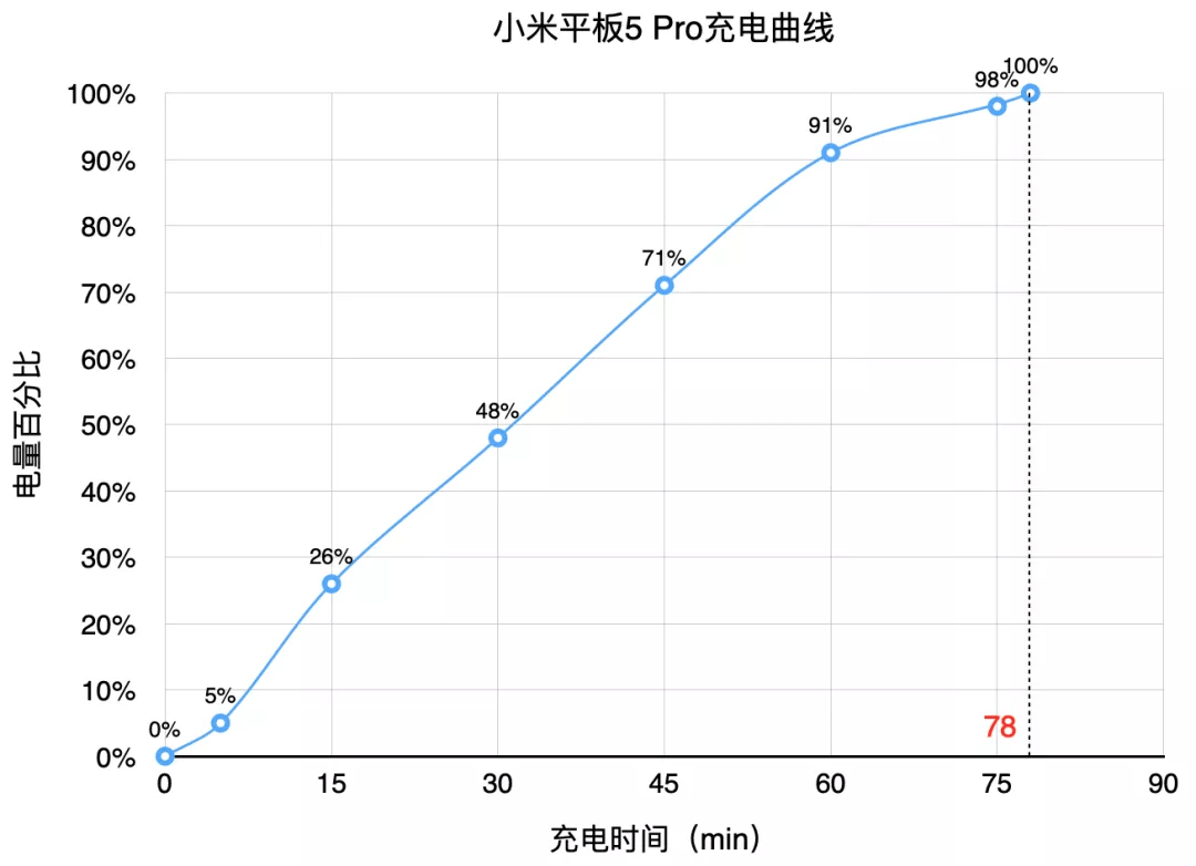 fc21559ceedc4418841dc4a8689224e9.png