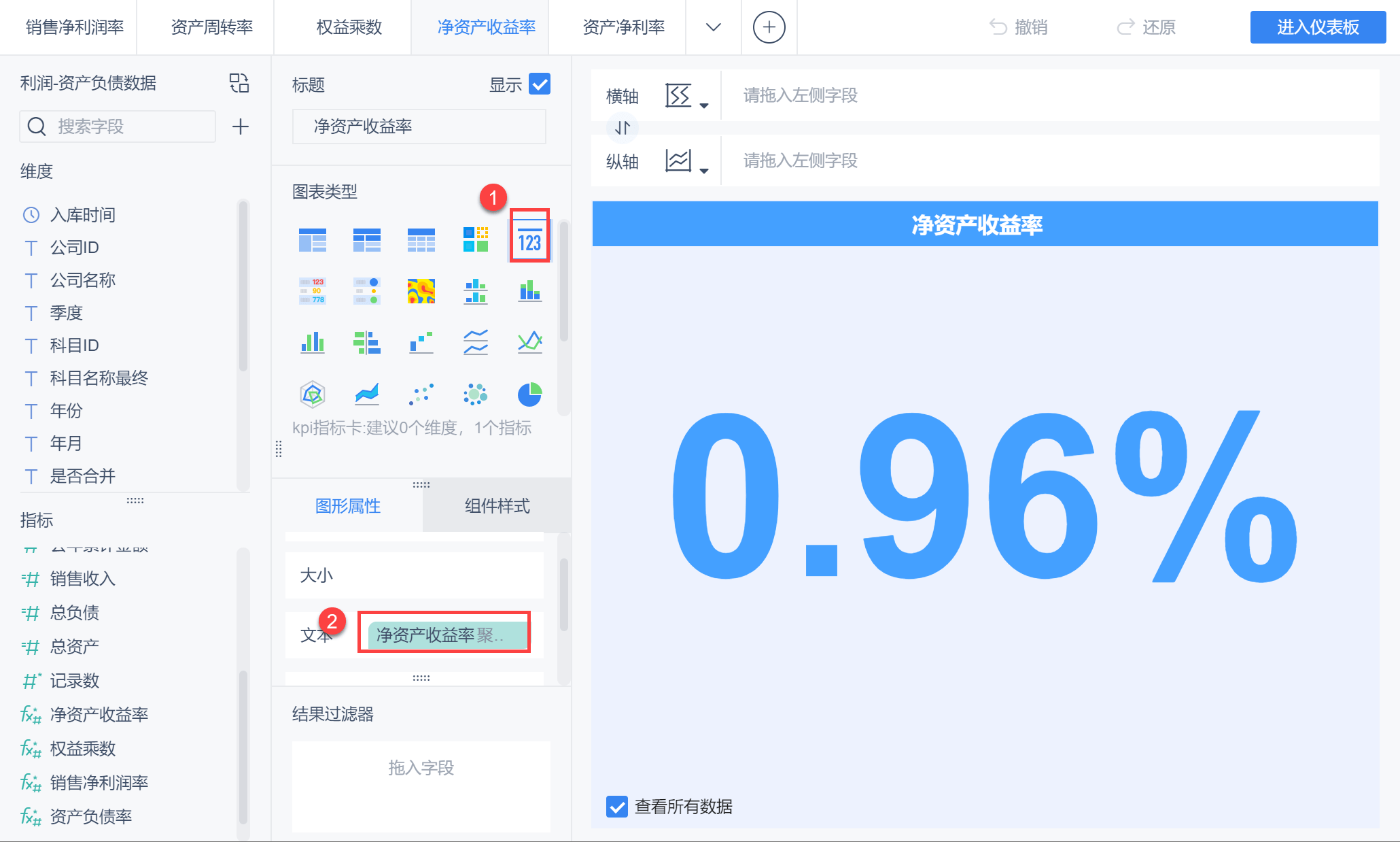 财务数据人一定要懂的分析方法——杜邦分析法_搜狐网