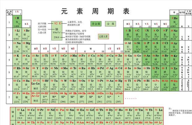 氢氧化钫图片