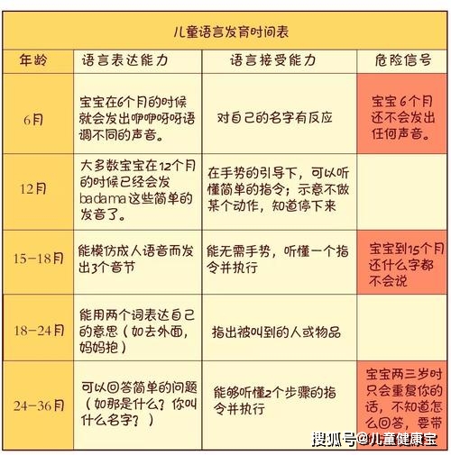 贵阳幼儿招聘_补充招聘20人 大专可报 聘用落编