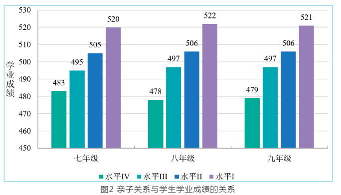 家长|《人民教育》发文：在家吃早餐的孩子学习更好？大数据告诉你真相