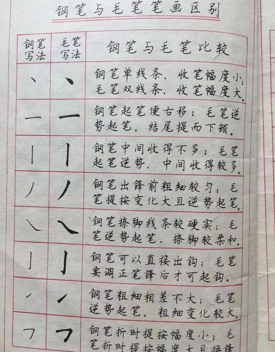 顾仲安