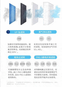 兰州家用空调工程