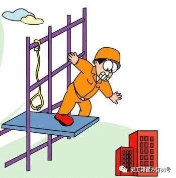 哪些属于高风险作业 1a99fdd9cd9949d3a50a198177df1d4d.jpeg