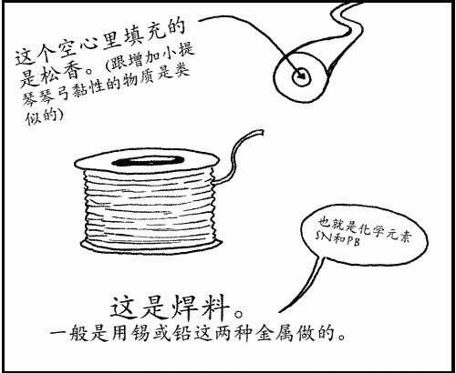 焊料|必备技能：图解用电烙铁焊接电路