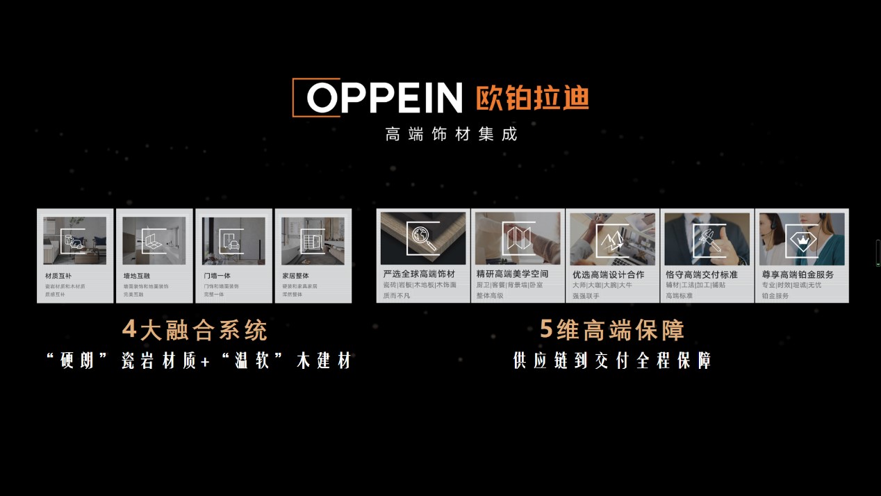 欧铂|欧派又一超级新物种诞生，全链路服务闭环开创家居新蓝海